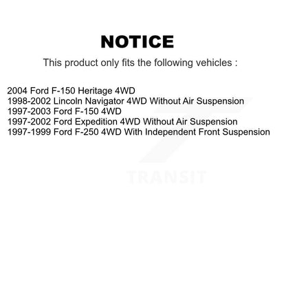 Suspension Control Arm Ball Joint Assembly Kit-KTR-103400 - Kit.bestparts.ca