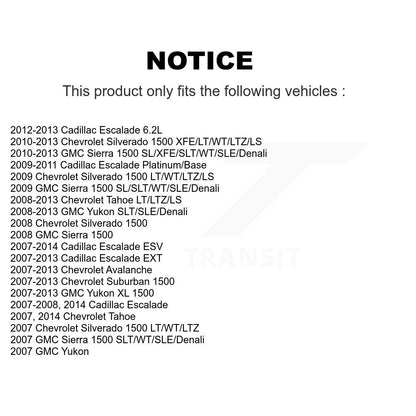 Suspension Control Arm Ball Joint Assembly Kit-KTR-103535 - Kit.bestparts.ca