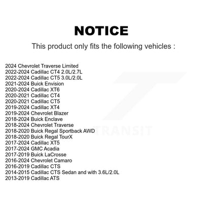 Suspension Stabilizer Bar Link Kit-KTR-104288 - Kit.bestparts.ca