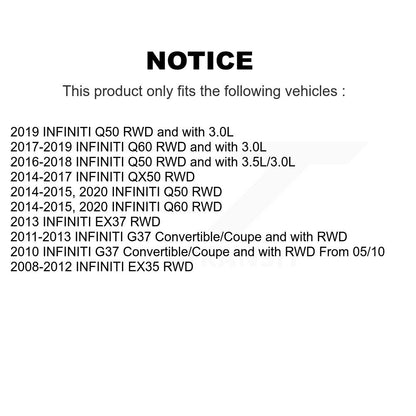 Suspension Control Arm Ball Joint Assembly Kit-KTR-104443 - Kit.bestparts.ca