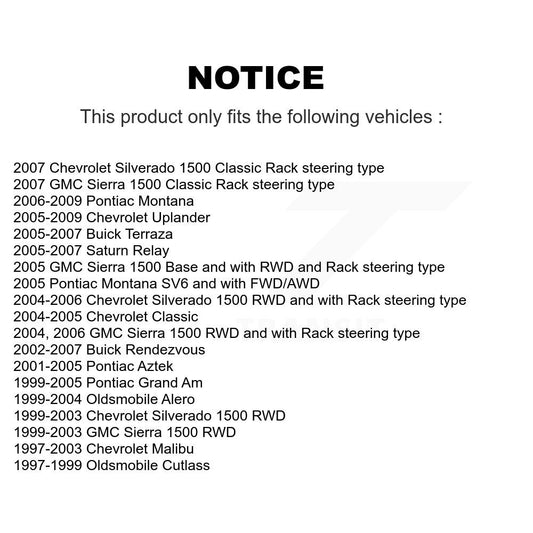 Steering Tie Rod End Kit-KTR-104591 - Kit.bestparts.ca