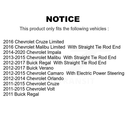 Steering Tie Rod End Kit-KTR-104595 - Kit.bestparts.ca
