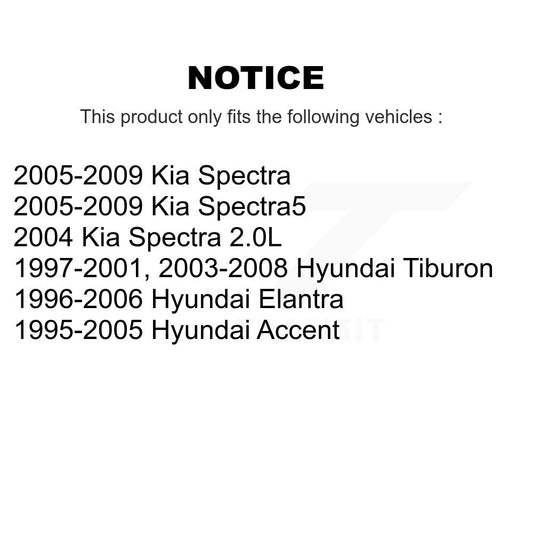 Steering Tie Rod End Kit-KTR-104610 - Kit.bestparts.ca