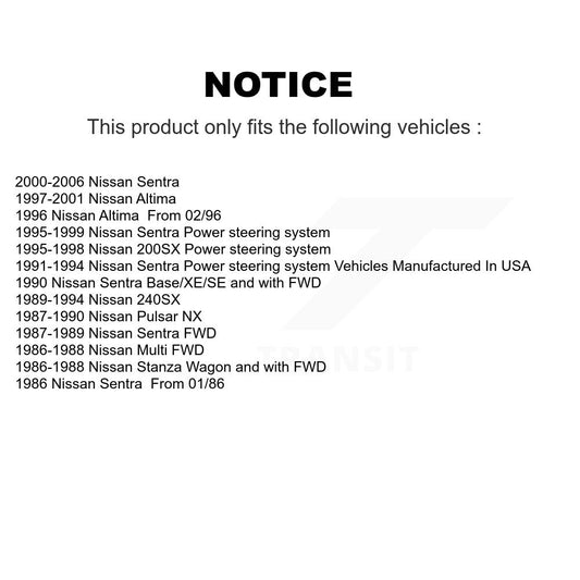 Steering Tie Rod End Kit-KTR-104635 - Kit.bestparts.ca