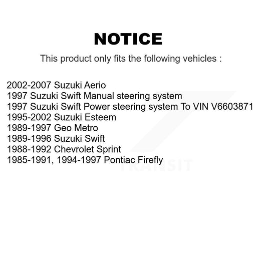 Steering Tie Rod End Kit-KTR-104650 - Kit.bestparts.ca