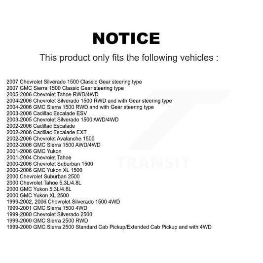 Steering Tie Rod End Kit-KTR-104659 - Kit.bestparts.ca
