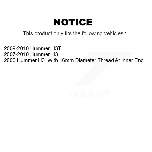 Steering Tie Rod End Kit-KTR-104717 - Kit.bestparts.ca