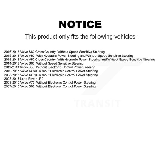 Steering Tie Rod End Kit-KTR-104723 - Kit.bestparts.ca