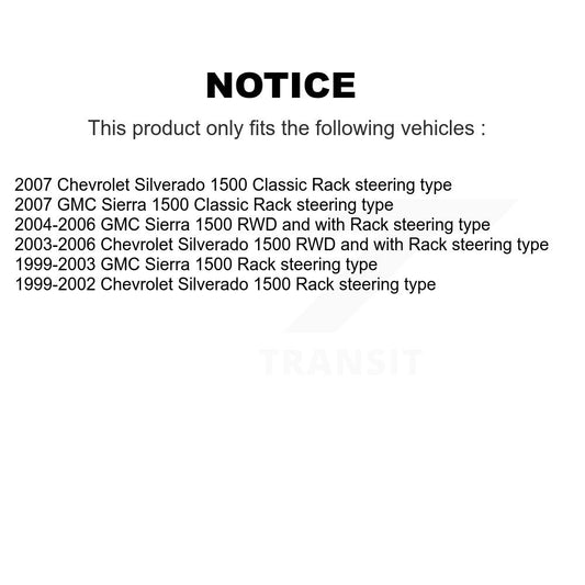Steering Tie Rod End Kit-KTR-104774 - Kit.bestparts.ca