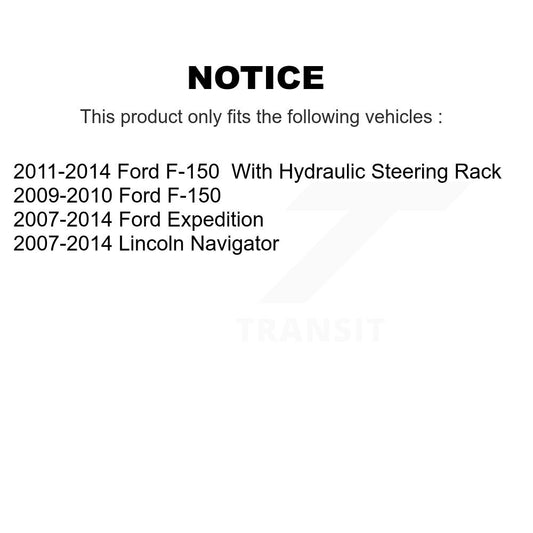 Steering Tie Rod End Kit-KTR-104776 - Kit.bestparts.ca