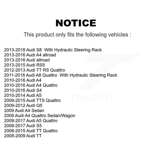 Steering Tie Rod End Kit-KTR-104842 - Kit.bestparts.ca