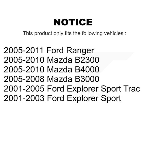 Steering Tie Rod End Kit-KTR-104936 - Kit.bestparts.ca