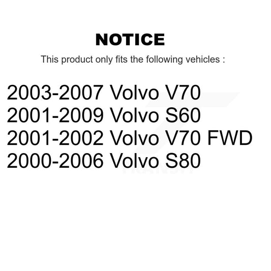 Steering Tie Rod End Kit-KTR-105052 - Kit.bestparts.ca