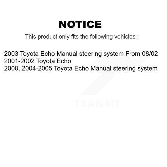 Steering Tie Rod End Kit-KTR-105063 - Kit.bestparts.ca