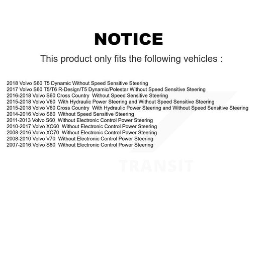 Steering Tie Rod End Kit-KTR-105080 - Kit.bestparts.ca