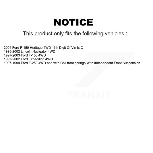 Steering Tie Rod End Kit-KTR-105095 - Kit.bestparts.ca