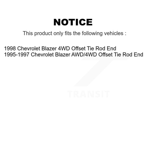 Steering Tie Rod End Kit-KTR-105110 - Kit.bestparts.ca