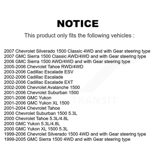 Steering Center Link Kit-KTR-105123